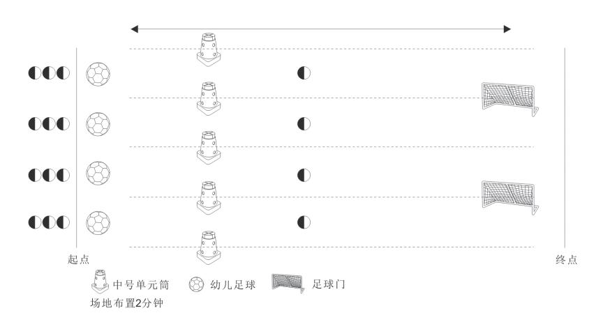 幼儿园有趣的老师与孩子的游戏,4-6岁足球启蒙小游戏