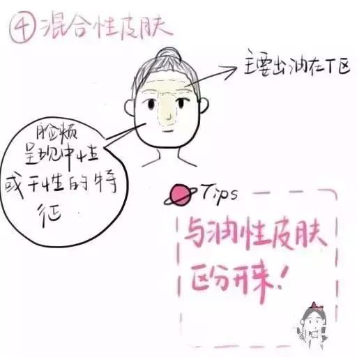 很稠的化妆水什么作用好,化妆水的作用大吗