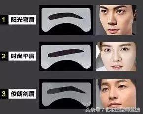 男生眉毛怎么修剪变帅气,男生眉毛如何变得好看