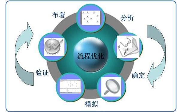 重庆火锅店加盟预算,重庆市火锅加盟店如何操作