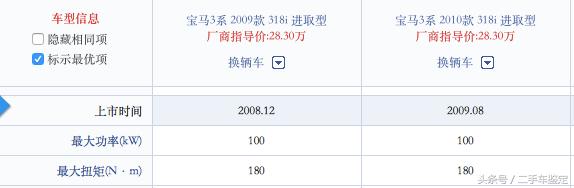 新一代宝马3系318i,2023款宝马3系入门车型
