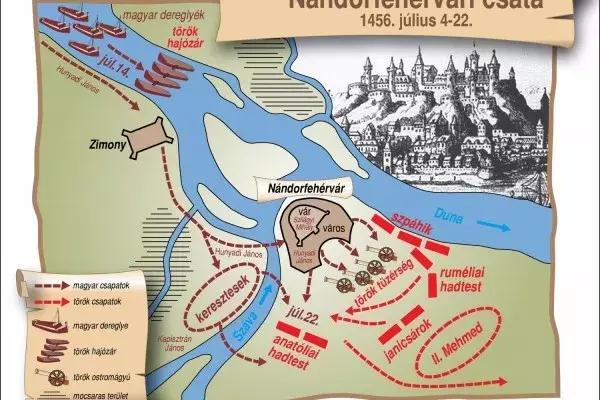 贝尔格莱德战役土耳其,贝尔格莱德游击队vs皇马打架视频