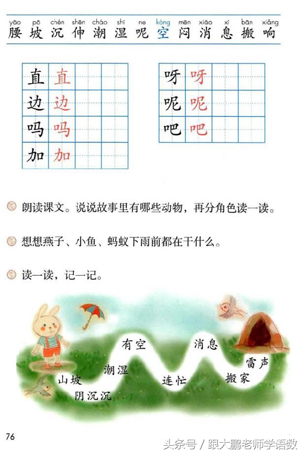 真是太及时了,部编版一年级语文下册电子书高清版+知识点预习!