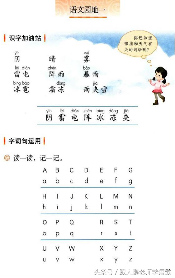 部编版小学一年级语文下册知识点,部编版一年级语文下册预习推荐