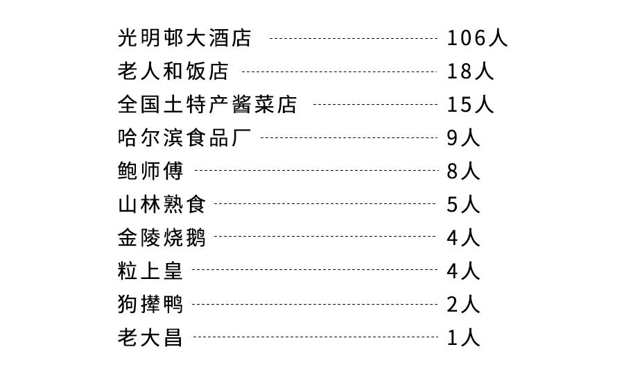 魔都50个必去地点,上海10大诡异地方