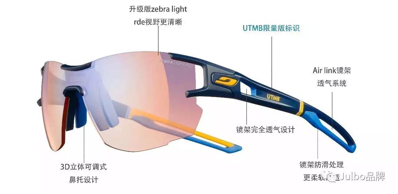 新年的第二波礼物,50元运动礼物
