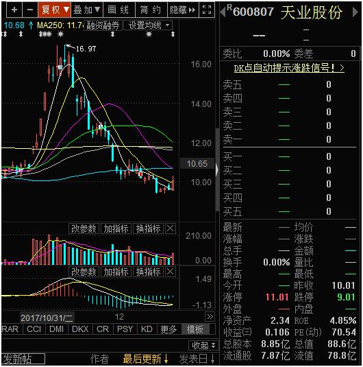 招行回应10亿代销产品违约事件,招行欠款一共7万被起诉