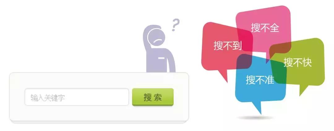 当前政务信息工作现状,政务变化