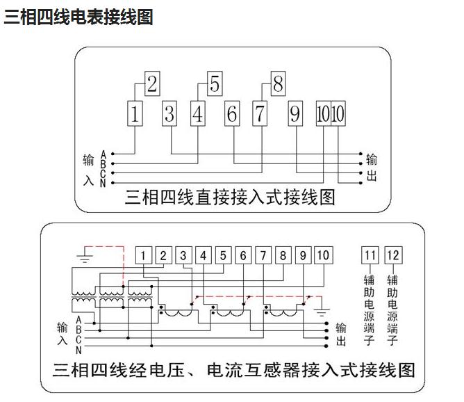 电工证三相电表接线图讲解,dtsd5型三相四线多功能电表接线图