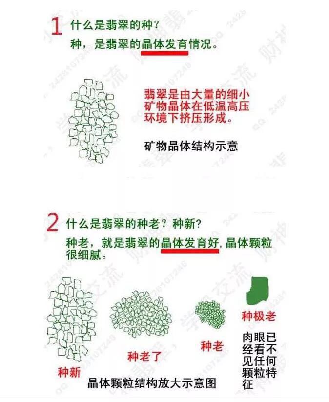 买翡翠看自然光,买翡翠用什么样的器具鉴别