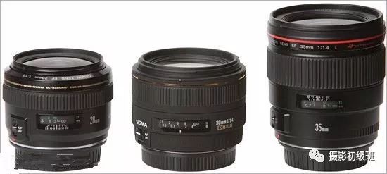 摄影教程镜头常见标识与术语,摄影零基础之镜头的分类与选择