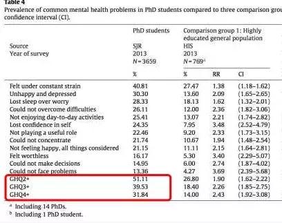 读博真的可以改变人生吗,读博能不能改变人生的境况
