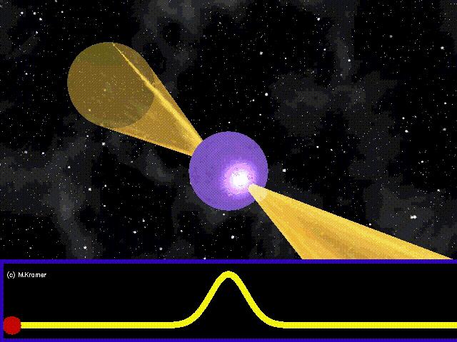 科学家们发现自己错了,科学家们发现自己失误了