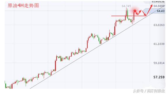 永豪管家最新资讯,美黄金期货开户最佳平台推荐
