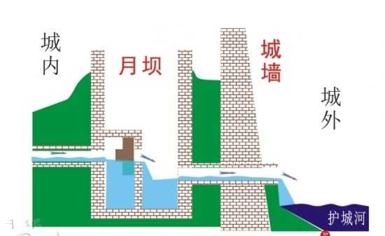 中国有哪些逆天的*物文**?