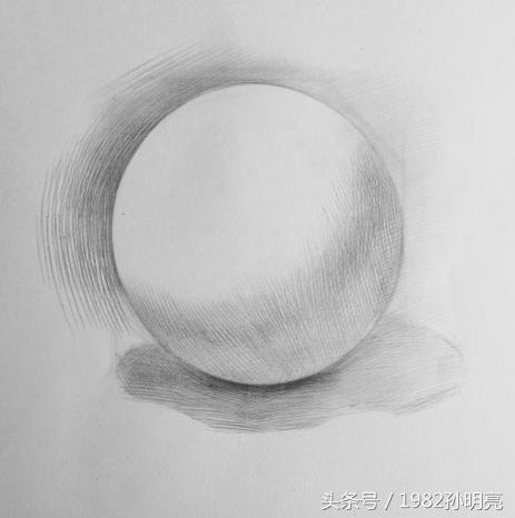 圆球体怎么画最简单的方法,圆球体怎么画简单方法