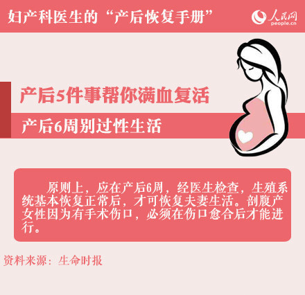 妇产科医生的“产后恢复手册”