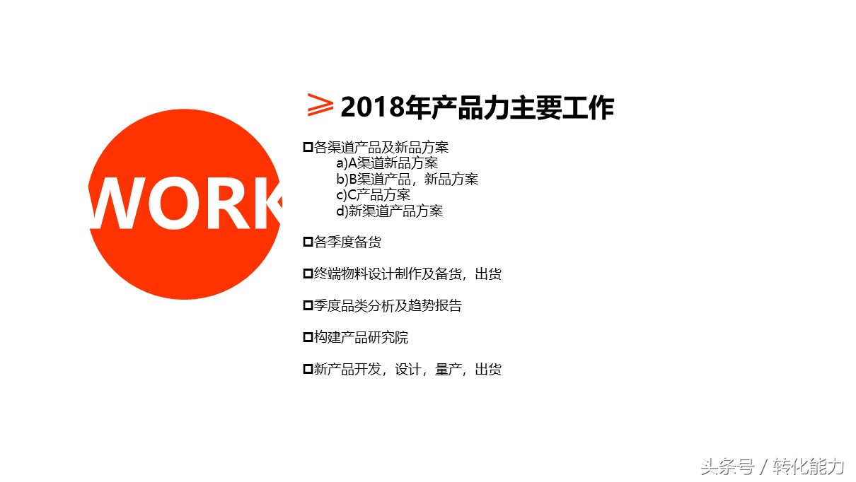 品牌战略规划营销活动汇报ppt模板,品牌年度营销方案ppt模板下载