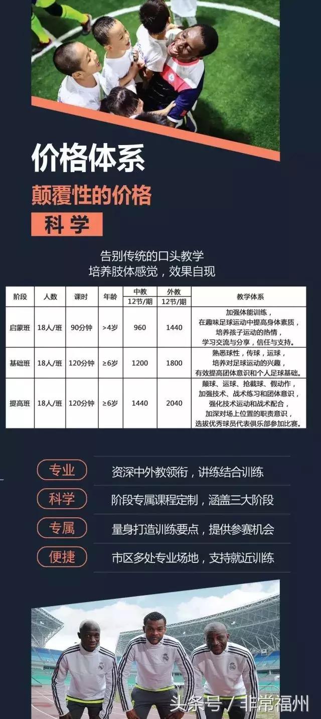 都足球新生代了，在福州的你却只会吐槽国足？