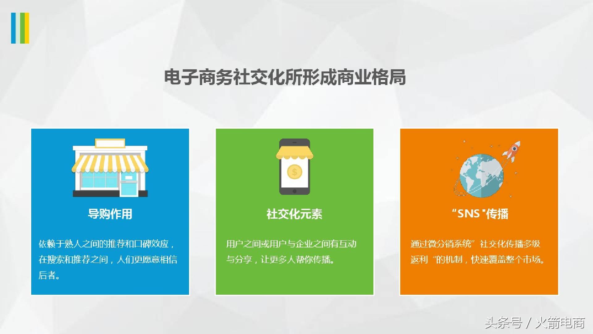 分析各大移动电商平台发展状况ppt,讲解电商行业的ppt