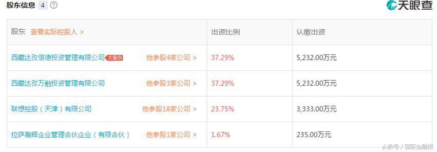 联想翼龙贷事件,联想翼龙贷
