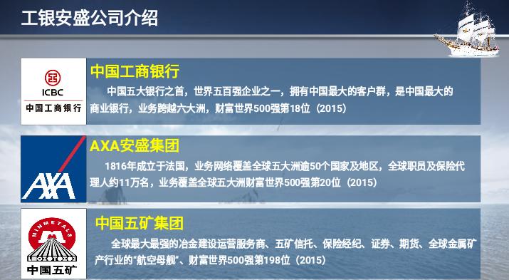 保险产品评价,工银安盛御享欣生和小青龙2号
