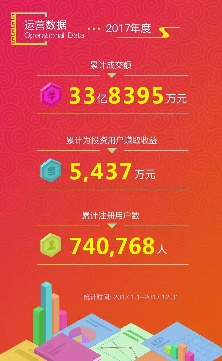 利民网官网审判结果,利民网官方网站