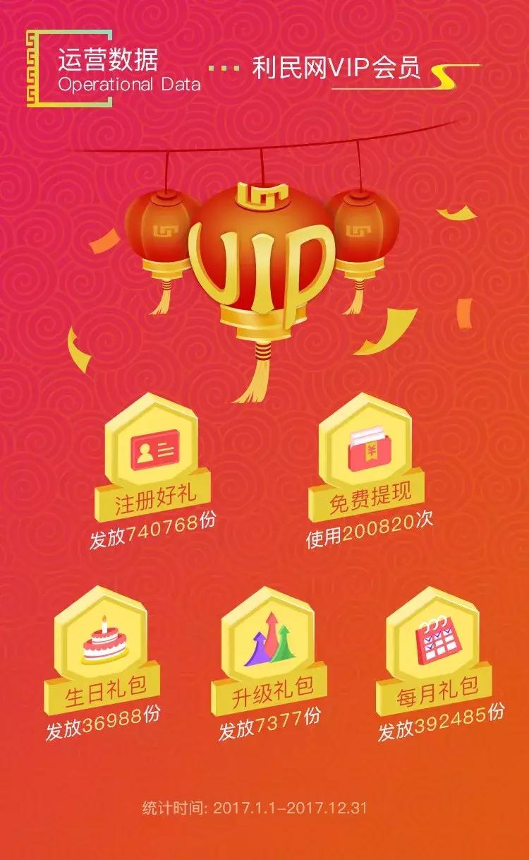 利民网官网审判结果,利民网官方网站