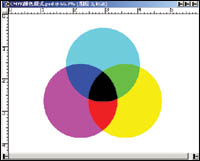ps知识总结笔记免费,ps必备十大技能