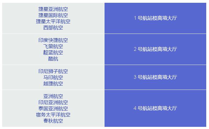 在新加坡转机需要出关吗,在新加坡转机需要办签证吗