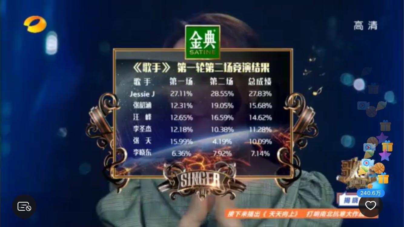 jessiej张天假睫毛,jessie张天假睫毛