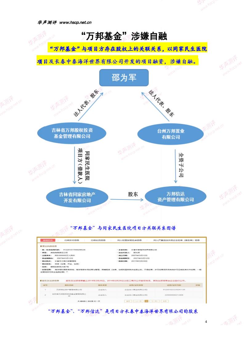 万邦信达可靠吗,万邦信达是否可信