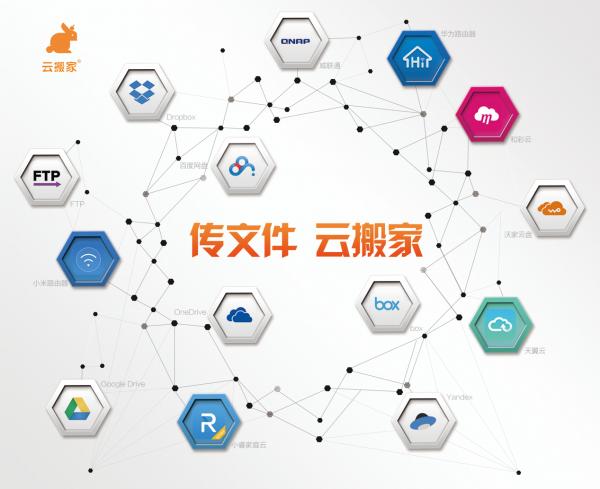 新增华为路由器,新增一台华为路由器