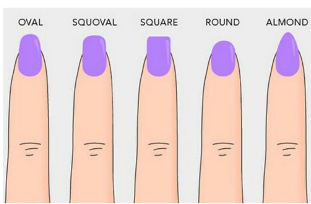 如何修指甲形状教程,修一个好看的指甲形状