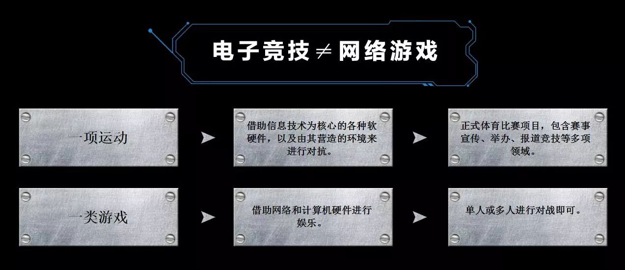 蓝翔学电竞,蓝翔电竞招生