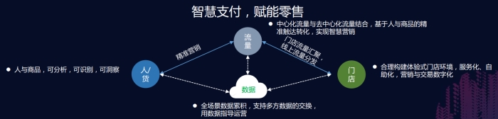 muji微信小程序,muji新零售