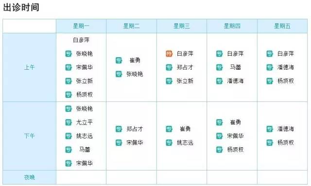 中日友好医院杨顶权大夫网上预约,中日友好医院杨顶权医生