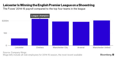 买世界杯彩票一夜暴富1800万,买世界杯彩票真的能一夜暴富吗