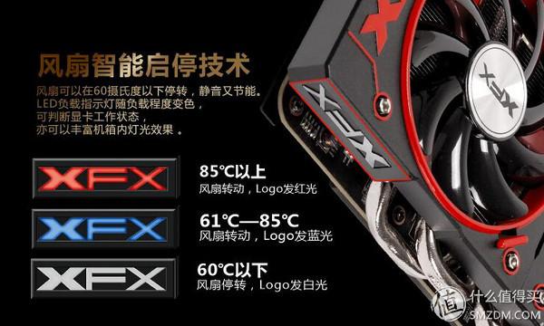 讯景rx5804g黑狼显卡,讯景r9370x4g显卡尺寸