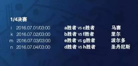 2016欧洲杯葡萄牙赛程,欧洲杯赛程表全部