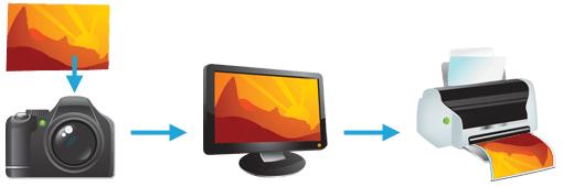 照片偏色是什么原因,照片总是灰蒙蒙的