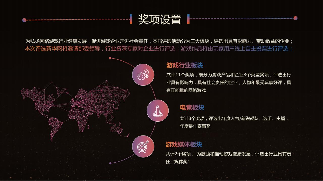 网络游戏健康发展与社会责任论坛暨游戏评选颁奖典礼报名启动