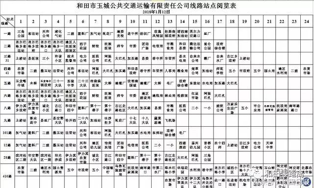 和田地区机场、火车站公交线路大全，绝对值得收藏！