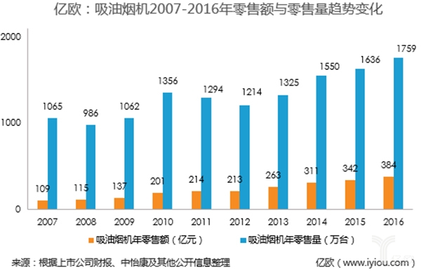 娆ф淳姗辨煖寮哄娍鍏ラ┗,娆ф淳鍘ㄧ數2023