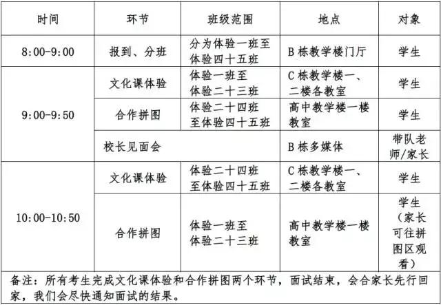 东莞光正实验学校收费标准,东莞光正实验学校初中重点班标准