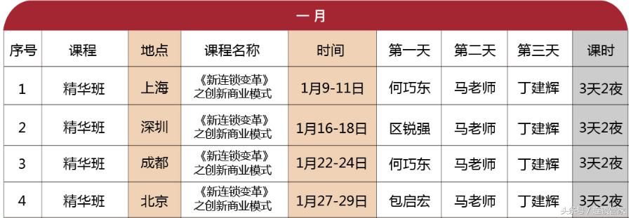 优衣库在品牌更新上用什么策略,优衣库近10年营销观念的演变