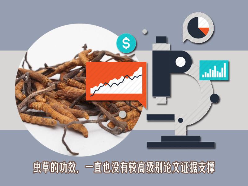 为什么网上说的冬虫夏草那么贵 (网上冬虫夏草为什么那么便宜)