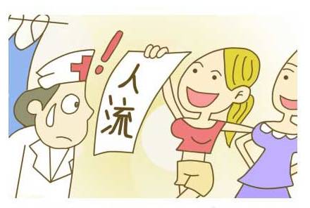 前置胎盘的危害及需注意的事项