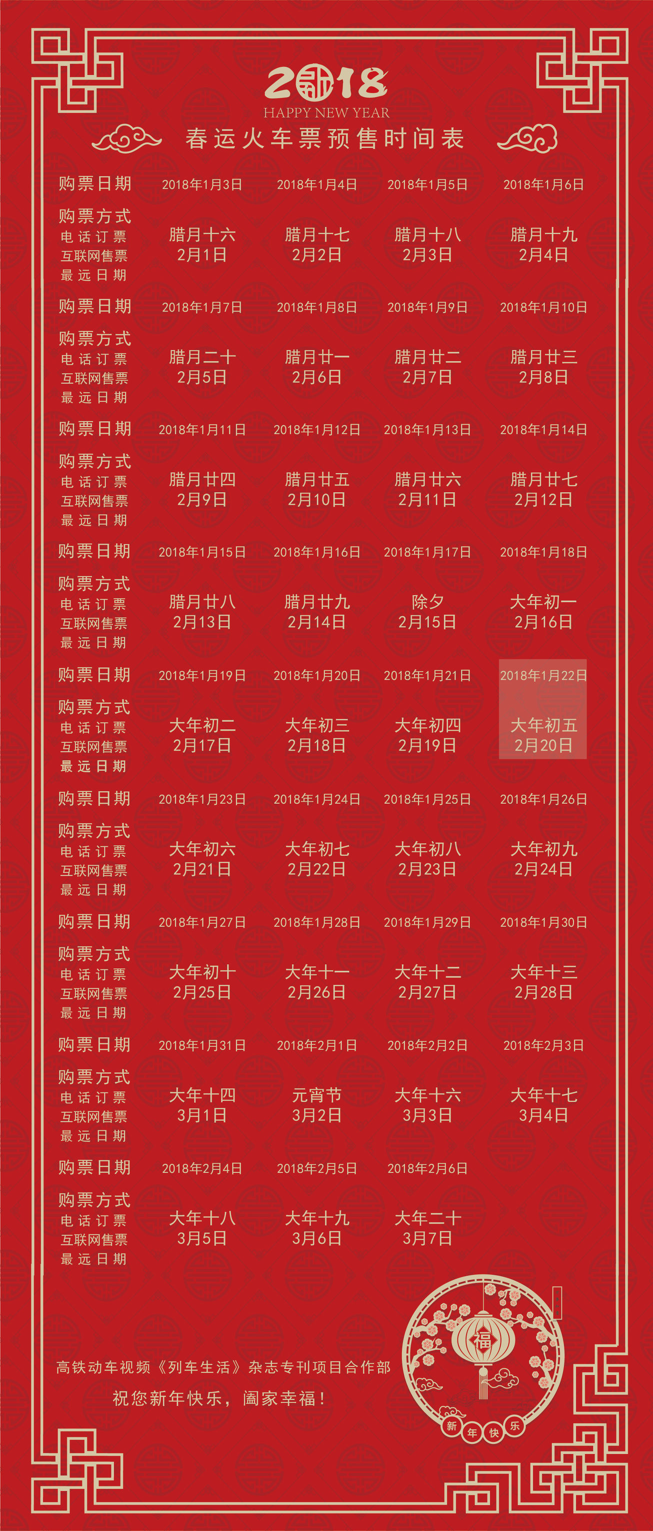 春运：黄牛*党**为何在倒票市场上如此活跃？抢票软件属于黄牛*党**吗？