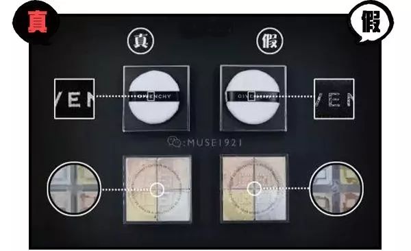 纪梵希最新款散粉真假鉴别,纪梵希散粉310是不是假货